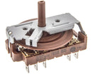 TEKA oven selector 5p | TURBO MX