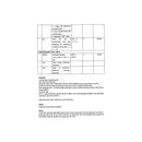 UNIVERSALE - Termostato digital congelador - AST-00542216